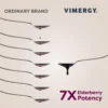 Vimergy Elderberry syrup Soothe Wise - 120ml