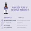 Vimergy Liquid Zinc Sulphate 55ml - For Children
