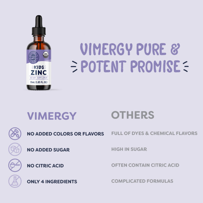 Vimergy Liquid Zinc Sulphate 55ml - For Children - Image 6